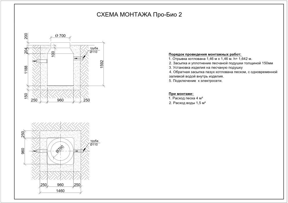 Монтажная схема септика PRO BIO 2 pro