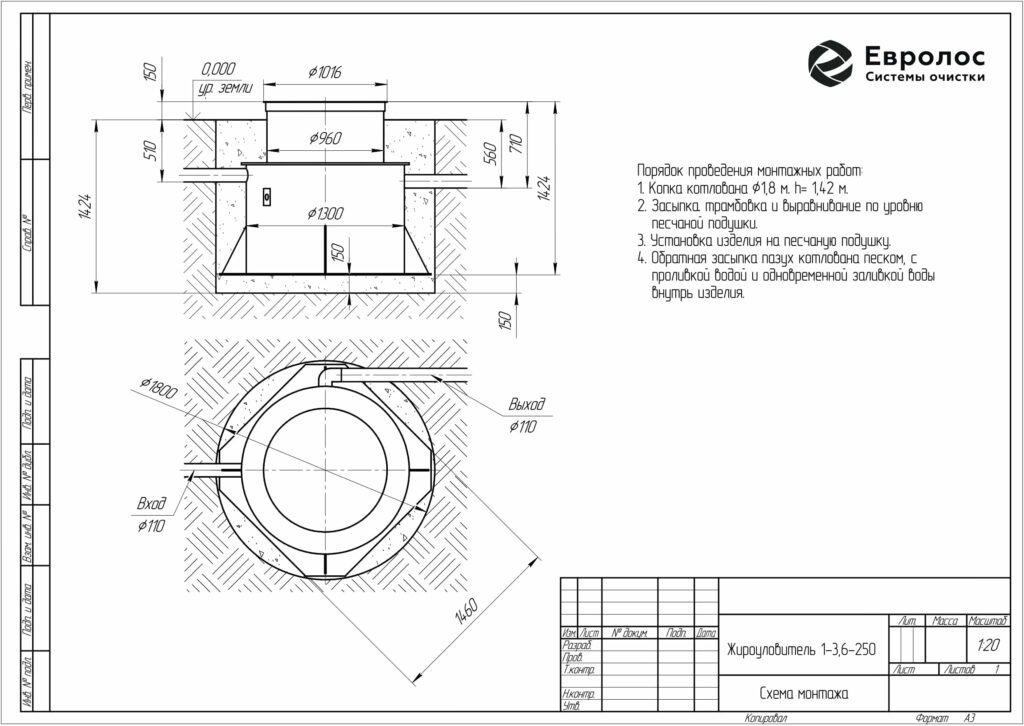 Монтажная схема Евролос Норма 3.6-250
