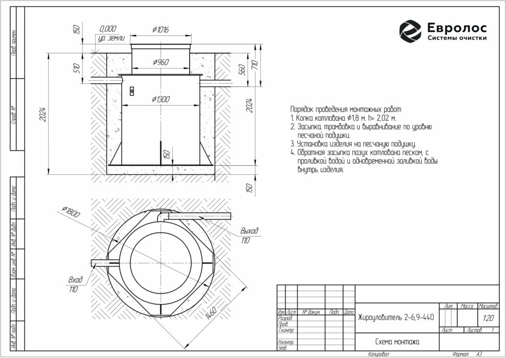 Монтажная схема жироуловителя Евролос Норма 6,9-440