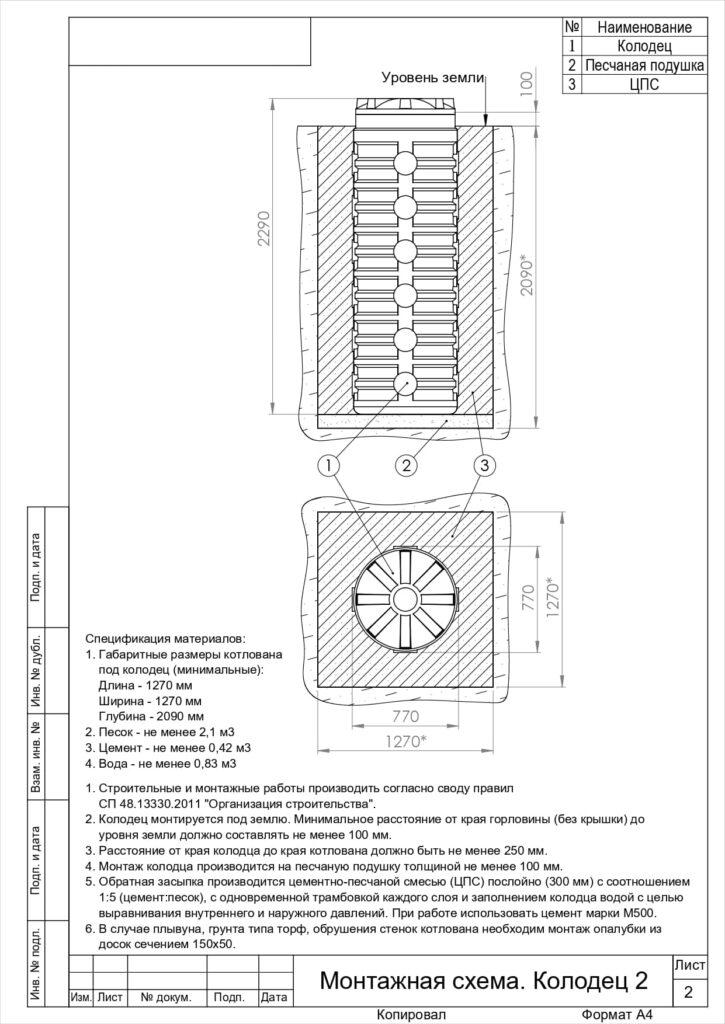 Монтажная схема монолитного колодца Термит h2