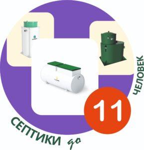 Купить септик на 11 человек под ключ недорого 
