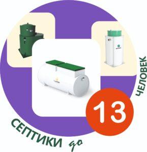 Купить септик на 13 человек под ключ недорого
