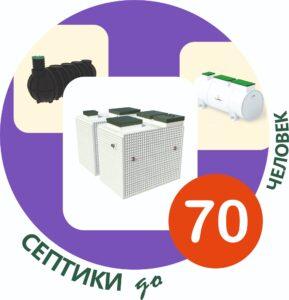 Купить септик на 70 человек под ключ недорого
