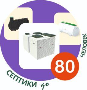 Купить септик на 80 человек под ключ недорого