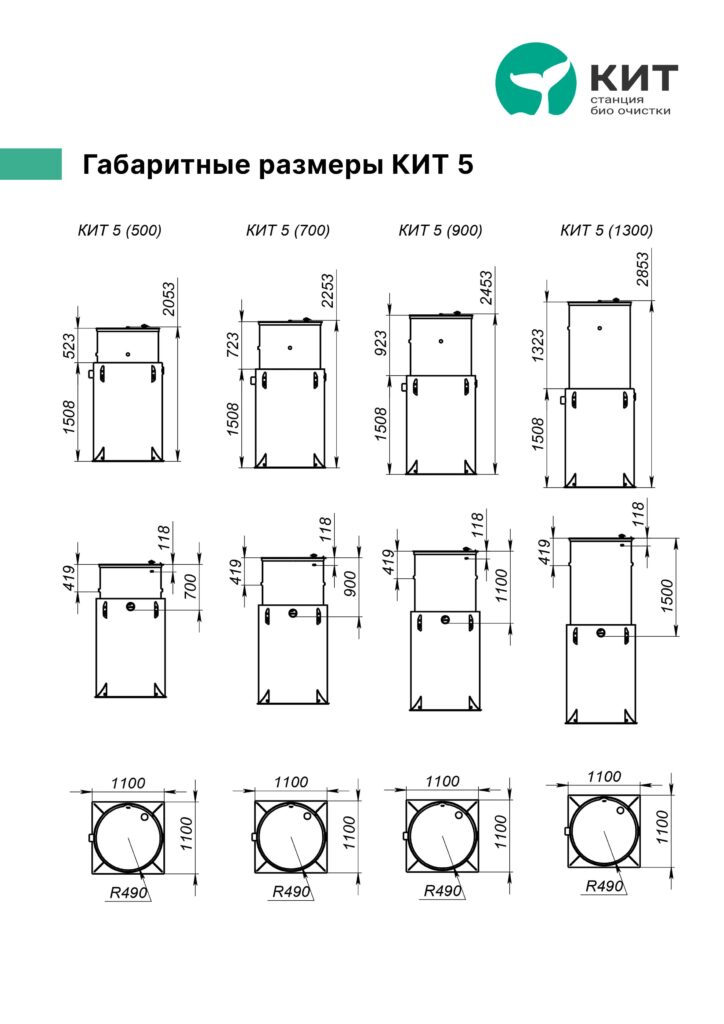 Габаритные размеры септика Кат 5