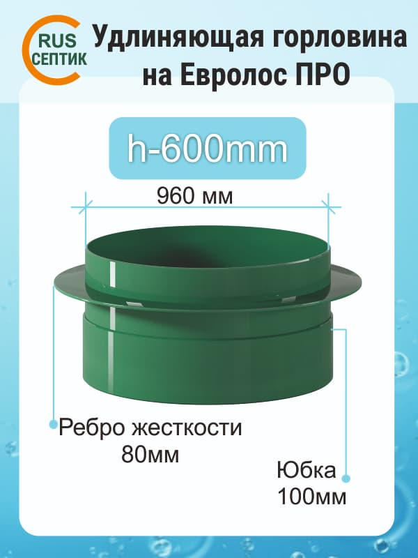Удлиняющая горловина на 600мм Септика Евролос ПРО